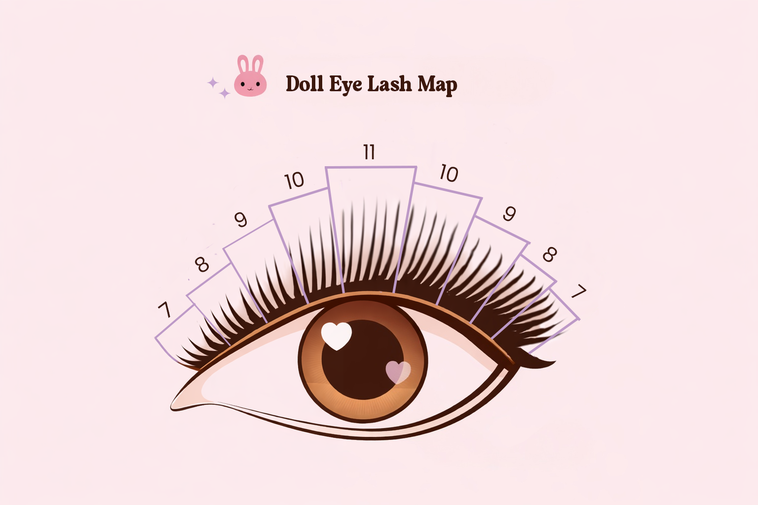 Doll eye lash map length progression